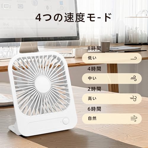 NIFBANG 卓上扇風機 NFB-058-QW-F51-B の商品画像 2