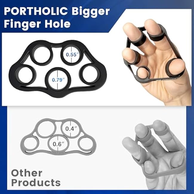 4 Pack Hand Exerciser Grip Strengthener, Finger Stretcher Hand Grip Resistance Bands Hand Strengthener Hand Strengthening Forearm Exerciser for Arthritis