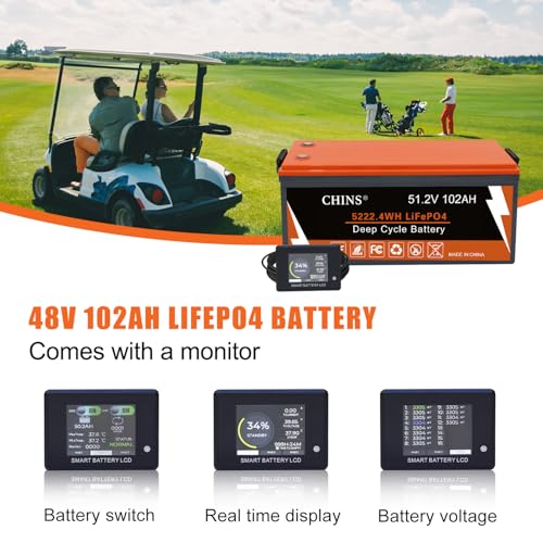 CHINS 48V 102Ah Conversion Kit