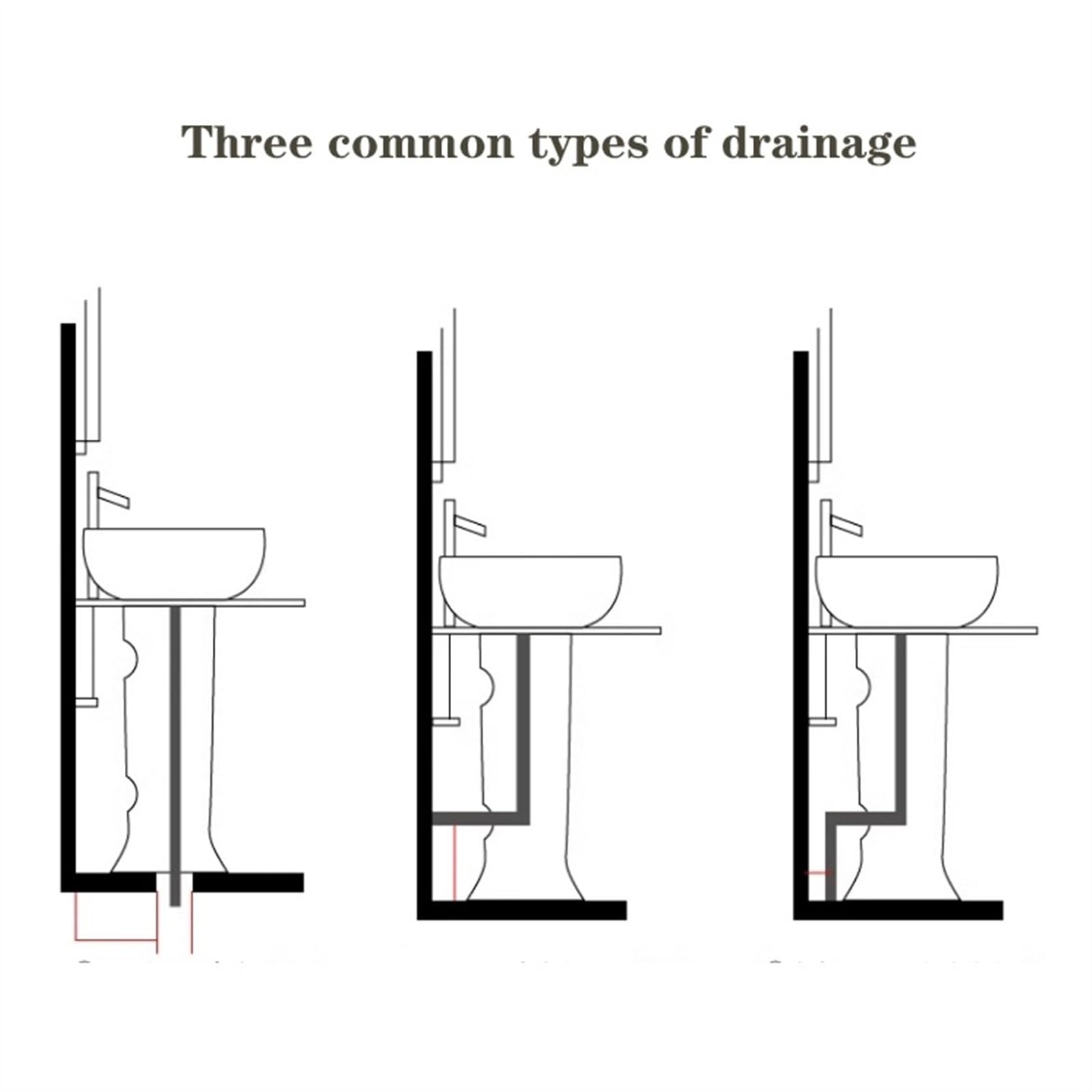 Fregadero de tocador para exteriores, lavabo de columna de cerámica para patio, jardín, balcón, combo de pie, fácil de limpiar, talla A, B-One Size