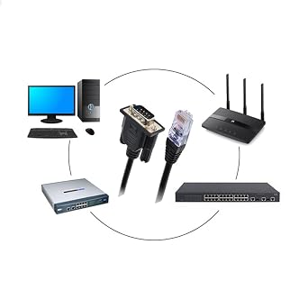 COOSO RJ45 to RS232, DB9 9-Pin Serial Port Male to RJ45 Female Cat5 Ethernet LAN Console 16.4Ft