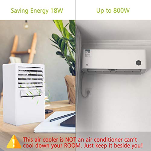 Winload Raffreddatore d'aria Evaporativo, 3 in 1