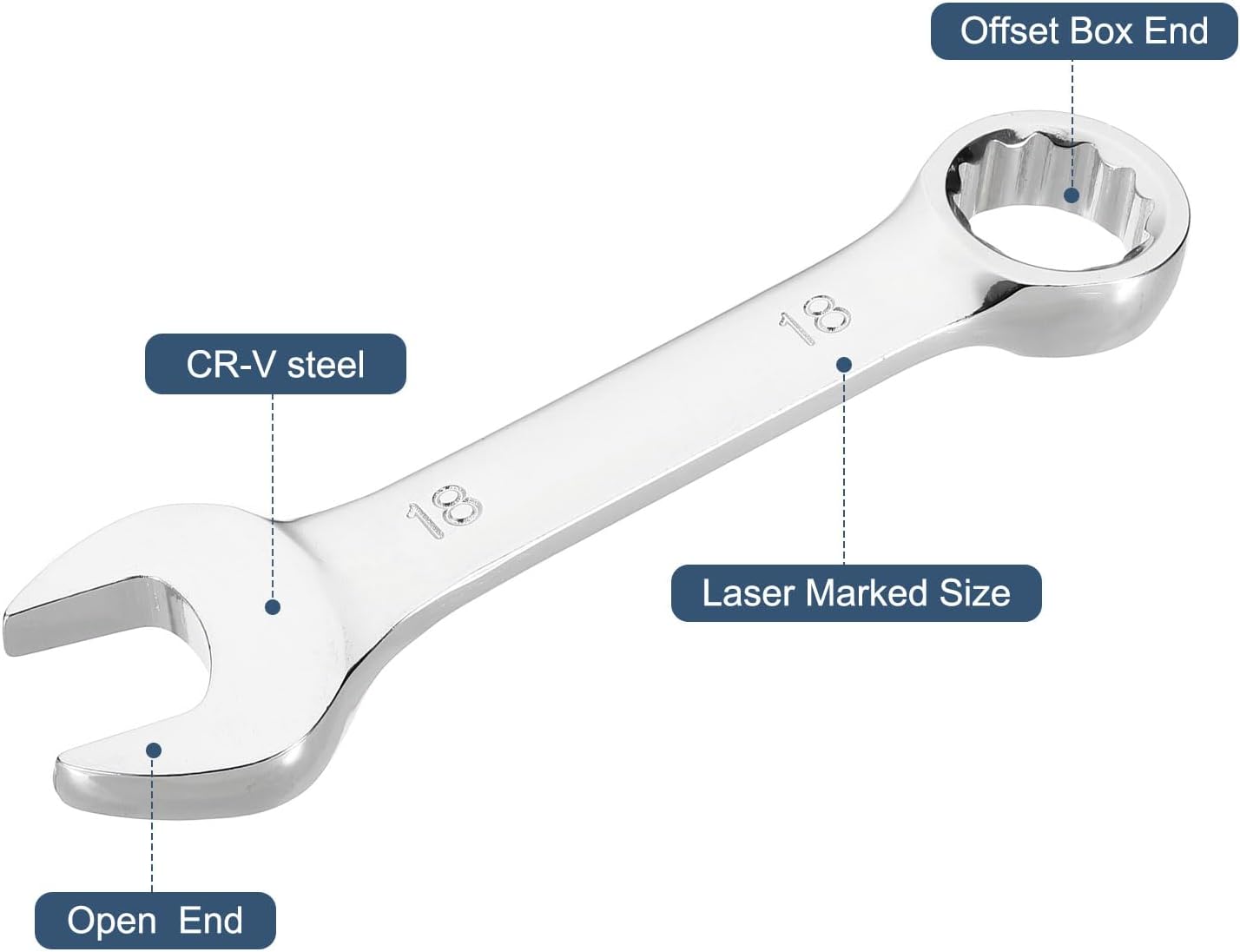HARFINGTON 2Pcs Stubby Combination Wrench 18mm Metric 12-Point Box and Open End Chromium Vanadium Steel CR-V Double Ended Spanner Tool for Automotive Pipe Furniture Machinery Repair, Silver