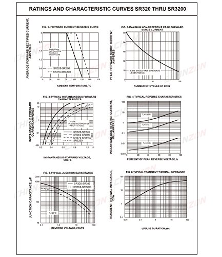 (Pack Of 20 Pieces) Chanzon Sr3200 (S3200) Schottky Barrier Rectifier Diodes 3A 200V Do-201Ad (Do-27) Axial 3 Amp 200 Volt #TOP2