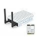 802.11ac WiFi kit for fitlet2