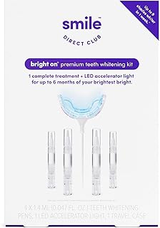 Oral Care Products
