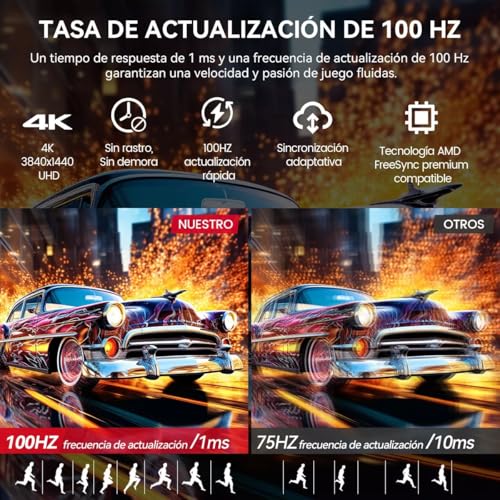 Listado de Pantalla curva , tabla con los diez mejores. 26 Imagen adicional