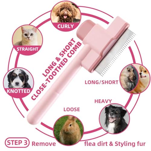 Image of Pet Grooming Kit - 7 PCS Deshedding Brush Set with Slicker, Undercoat Rake, Bath Brush & Nail Clipper for Short & Long Haired Dogs, Cats (Pink)