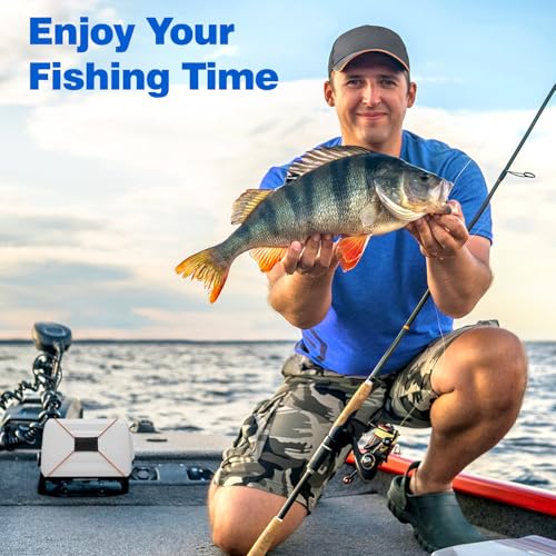 Image of 2 Pcs Fishing Graph Cover Straps - Keep Your Fish Finder Cover Secure During Travel