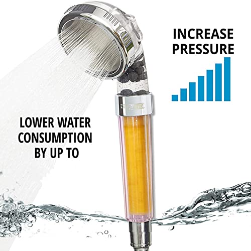Pommeau de douche à main avec filtration haute pression pour salle de bain - 4