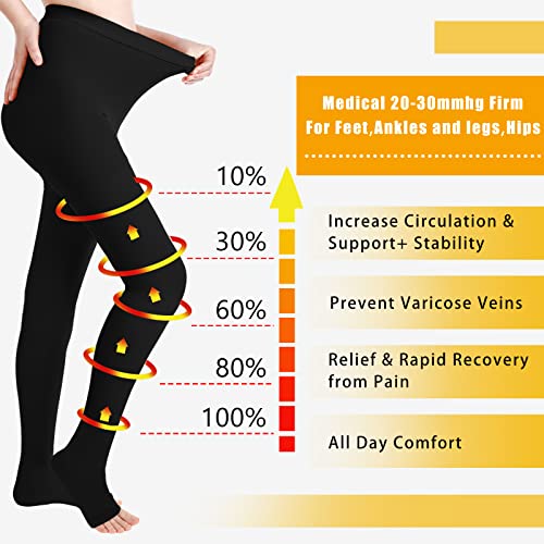 Heentan 2 Pairs Open Toe Compression Pantyhose 20-30Mmhg Compression Tight Compression Leggings For Women Swelling Edema Pregnancy(Large) #TOP3