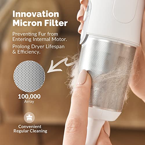 Jellyfish PD100 Dog Dryer For Pet Grooming,Handheld 1.21Lb Lightweight Dog Hair Dryer 2 Speeds 4 Temp,Portable High Velocity Dog Blow Dryer thumb #4