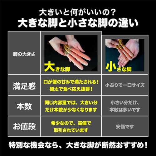 CRAB STORY 生ズワイガニ ポーション の商品画像 5