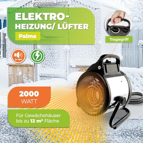 BioGreen Elektro-Gewächshausheizung Palma mit manuellem Thermostat | IPX4 spritzwassergeschützt, energiesparend | 163 m³/h Luftumwälzung | 2000 Watt