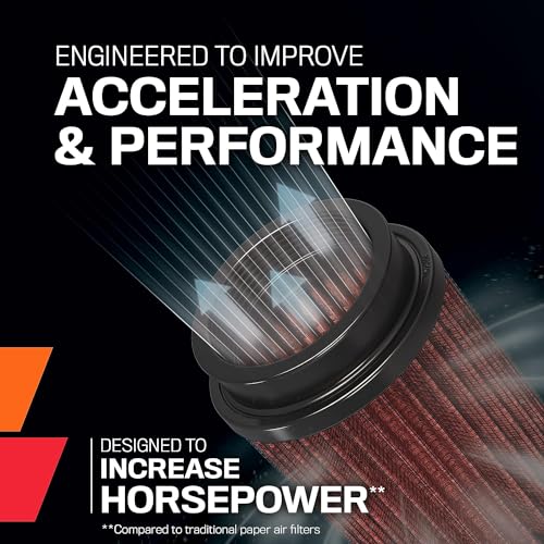 Image of K&N High-Flow Original Lifetime Universal Clamp-On Air Filter: High Performance, Premium, Washable: Flange Diameter: 3.5 In, Filter Height: 3 In, Flange Length: 0.625 In, Shape: Round, RU-1790