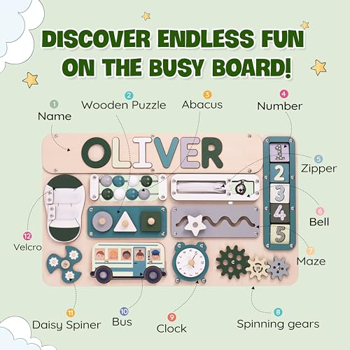 Image of KALOTOYS Busy Board Bear for Toddlers Wooden Montessori Toys, Wooden Controller Sensory Toy for Autistic Children & ADHD Sensory Board for Education & Learning Green