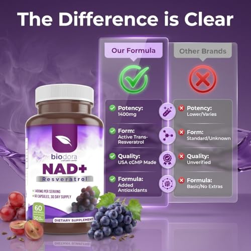 Image of Resveratrol NAD+ 1400mg | Trans-Resveratrol Antioxidant NAD Supplement with NAD | Support Cellular Health, Energy & Anti Aging (60 Capsules)