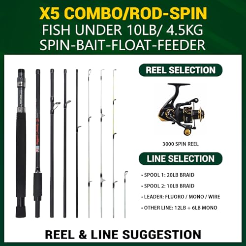 Rigged and Ready™ X5 Reise-Angelrute - 5 Ruten in Einer | 220cm + 190cm, zerlegbar - 10 Teile | High Perf. Angeln | Karpfen- und Hechtangeln | Angelset für Handgepäck