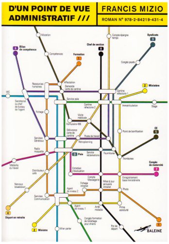 D'un point de vue administratif