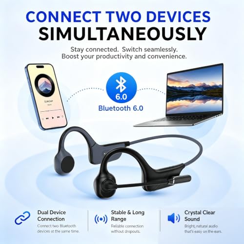 Image of Meetings Open-Ear Headphones with Rotatable Noise-Canceling Boom Mic, Bone Conduction Bluetooth 6.0 Headphones with One-Touch Mute&Magnetic Charging for All-Day Use,Perfect for Driving Learning(Black)