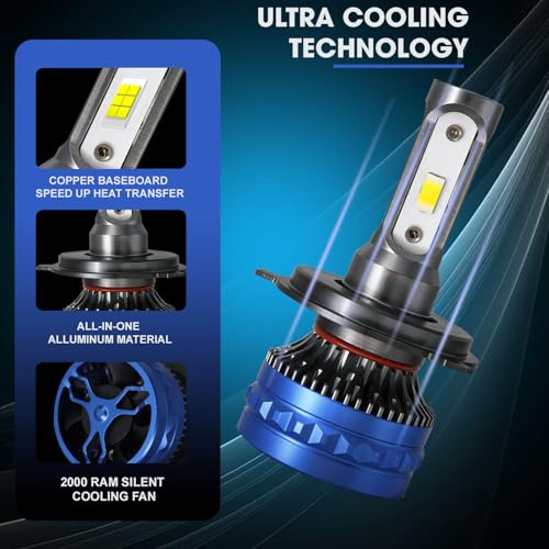 Image of OTO2EYE 1 YEAR WARRANTY 80 Watt Super Bright H4 LED Headlight Bulb for Bike Scooter LED Light for Bike 8000 Lumens 10000 RPM Fan for Fast Cooling Full Aluminum Body Bike LED Light