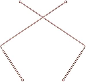 RERTOARY Dowsing Rods Retractable Divining L Rods Leyline Powerline ...