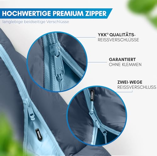 NORDMUT® Schlafsack Ultraleicht – Sommer (100 GSM) und 4-Jahreszeiten (300 GSM), Mumienschlafsack 900g, wasserfest, Camping, inkl. Kompressionsbeutel (3-Jahreszeiten Schlafsack, Marine) 3