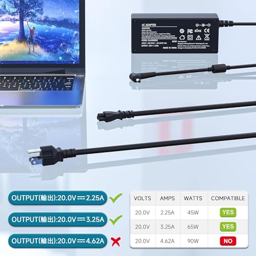 Laptops, Personal Computer lenovo ideapad 320 Marca I IBACASE (2)