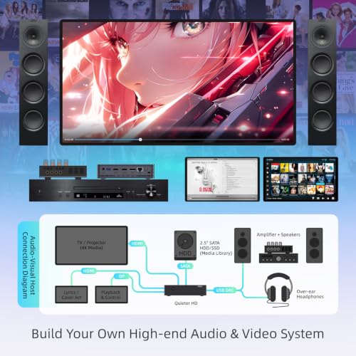 Image of MeLE Mini PC Quieter HD33, Fanless PC N150 8GB 128GB, Triple 4K Display