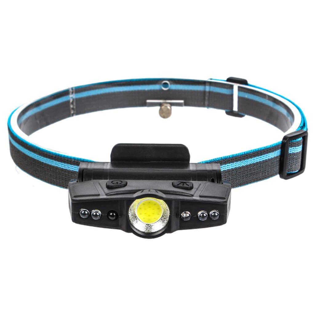 Headlamp Work Light Flashlight Headlight for no Battery|1 Piece Headlamp| Headlamps| & | Outdoor Sports |Sporting Goods-image-40