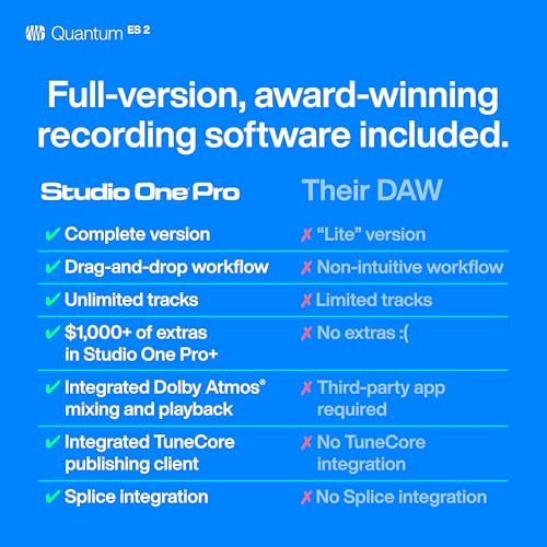 PreSonus Quantum ES 2 オーディオインターフェイス USB-C の商品画像 6