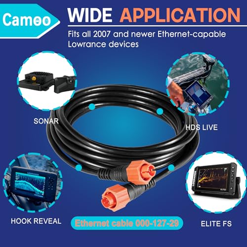 Cable Ethernet Camoo 4.5 m con conector RJ45 miniatura 3