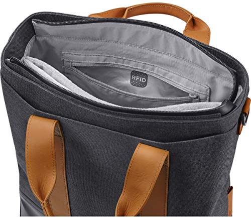 HP Envy Urban 14 Tote Bag with RFID Blocking Pockets (Grey) - Image 6