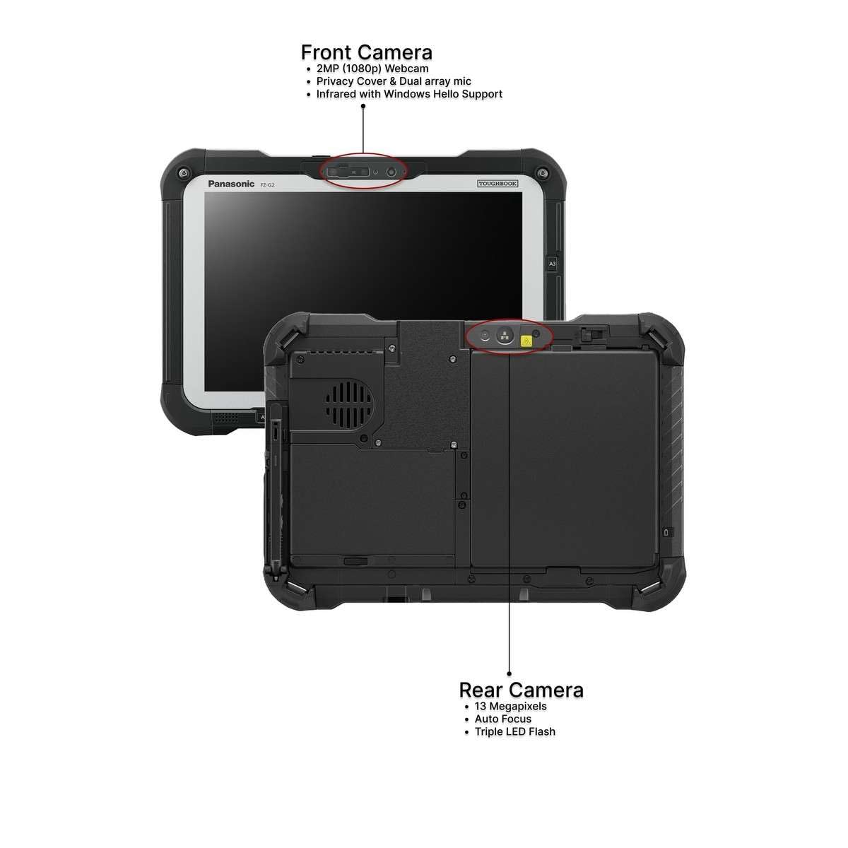 Amazon.com: Panasonic Toughbook FZ-G2 MK3 Rugged Tablet, 10.1-inch