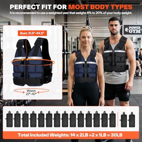 Image of Sportneer Adjustable Weighted Vest Weights: 2-18 lbs /2-42 lbs Washable Weight Vest for Walking 16 In 1 Fast Adjust Rucking Vest for Women and Men Home Gym Running Jogging Strength Training Vests