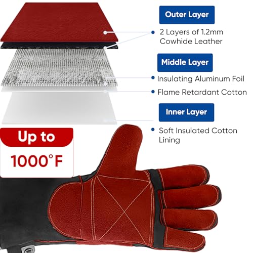 TICONN 16 Inch Welding Gloves