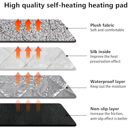 MJFENDAI Thermal Plush Fur Pet Mat, Self Heating Cat Bed for Indoor Cats Kitten Puppy, Cat Heat Pad Cushion Washable for Sofa & Crate & Kennel & Car Seat (40cm X 50cm, Grey) - Image 4