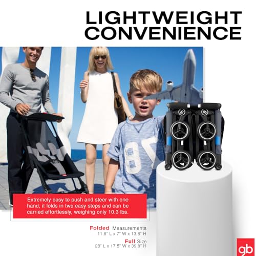 Image of Gb Pockit Air All Terrain Night Blue, Night Blue, Compact