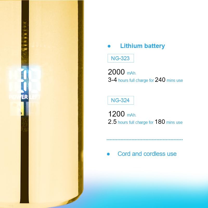 Image of WMARK Professional Hair Clipper 7000RPM & 6000RPM Magnetic Motor USB Charging cable 7 Guide Comb Taper Lever Adjustments Clipper & T-cutter 0.1mm Gapped Trimmer Runtime 240 & 180 Min, Model 2