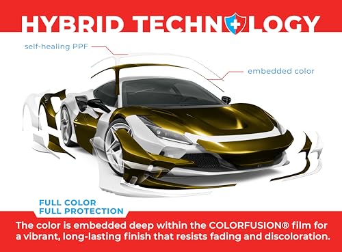 Image of ColorFusion PPF by VViViD, Gloss Midnight Sun Dry Apply PPF Vinyl Car Wrap Roll 1.3ft x 5ft