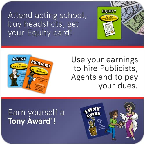Be A Broadway Star! Juego de Mesa Trivia Musical Clásico miniatura 5