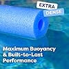 In The Swim 40-Pack, 2-Inch Diameter Standard Pool Noodles – Soft Large Foam Noodles for Extra Buoyancy - Floating Training Device, Exercise Aid, Pool Toy - 50 Inches Long - 3 Assorted Colors #3