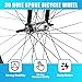 VTORFUN Bicycle Coaster Brake Hub, 36 Hole Bike Brake Rear Hub,Easy Installation Backwards Brake, Bike Rear Hub for Fixed Gear Bicycle, MTB Bike