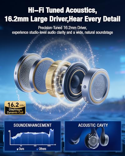 Casque à oreilles ouvertes avec micro pour éviter la fatigue auditive - 7