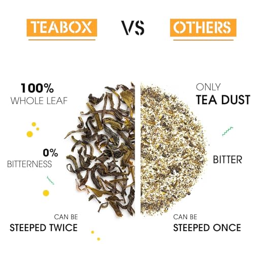 Image of Teabox Turmeric Ginger Tulsi Green Tea Bags 50 Pieces | Flavorful & Soothing | Made with Whole Leaf, Natural Ginger, Turmeric & Tulsi