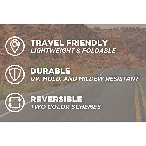 EZ Travel Mats RV Patio Mat Awning Mat Outdoor Leisure Mat 9x18 Blue Wave Complete Kit - Image 2