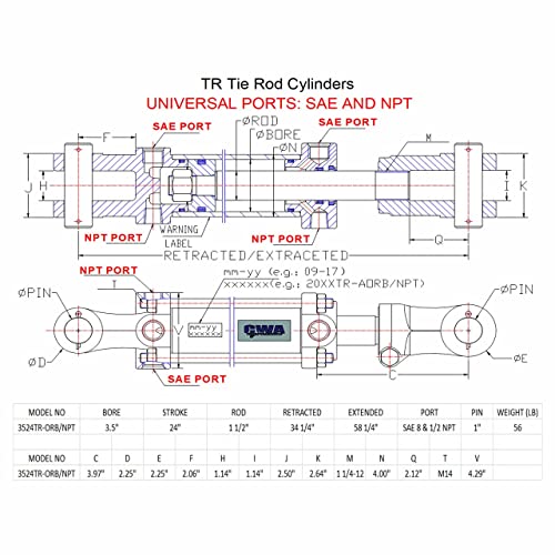 Image of TR Tie Rod Cylinder 3 1 /2 inch Bore x 24 inch Stroke x 1 1 /2 inch Rod x 2500 PSI - Port: SAE 8 and 1 /2 NPT