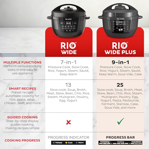 image for Instant Pot RIO Wide Plus, 7.5 Quarts 35% Larger Cooking Surface, Whis