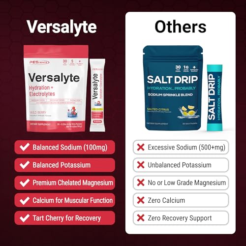 Image of PEScience Versalyte Electrolyte Hydration Packets, Sugar Free Electrolyte Powder with Magnesium, Taurine, Antioxidants, Trace Minerals, Low Sodium - Wild Berry with Stevia, 30 Servings