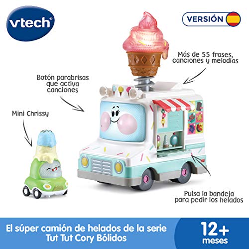 La Mejor Lista de Camion de helados del mes. 18 La Mejor Lista de Camion de helados del mes. 16
